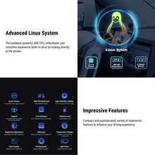 Load image into Gallery viewer, 5.16&#39;&#39; Display Dashboard Instrument for Tesla Model 3 / Model Y