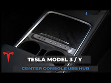 Load image into Gallery viewer, USB Hub Physical Buttons for Tesla Model 3&amp;Y 2021-2023