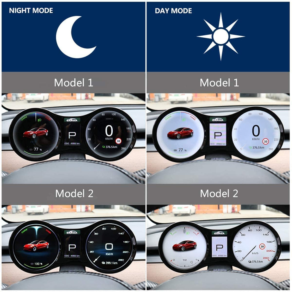 Instrument Cluster Dashboard Display Synchronize for Model 3 Model Y